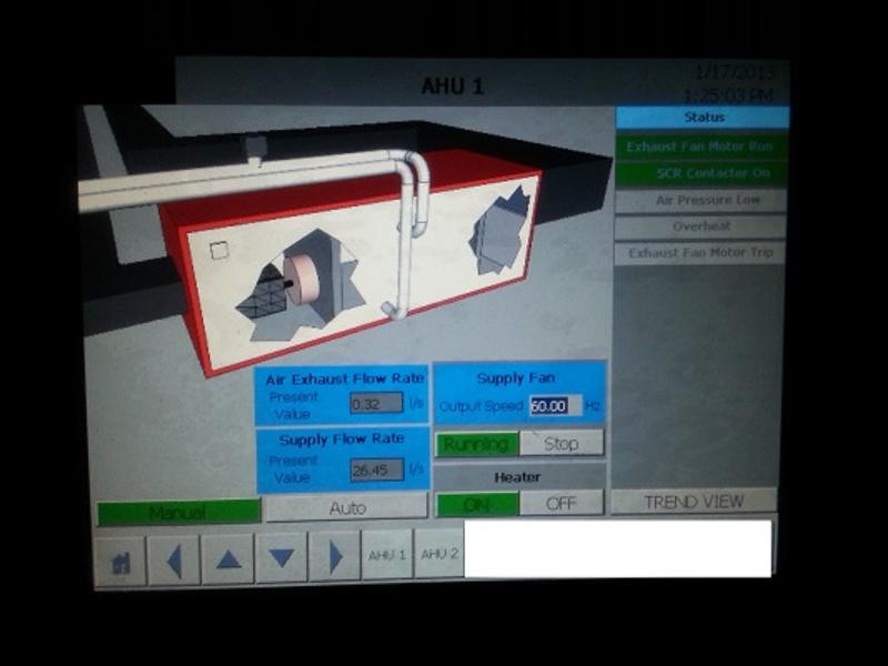 Digital Control